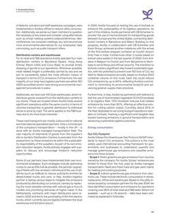 Emissions data extracted from page 35