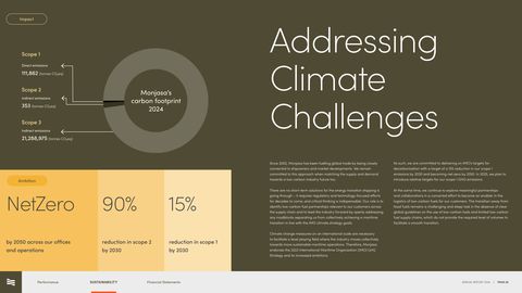 Emissions data extracted from page 26