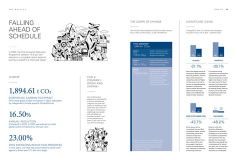 Emissions data extracted from page 5