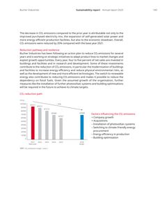 Emissions data extracted from page 140