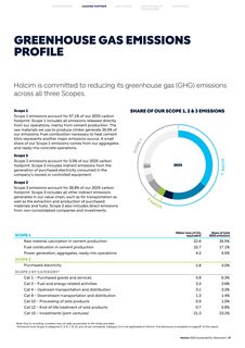 Emissions data extracted from page 77