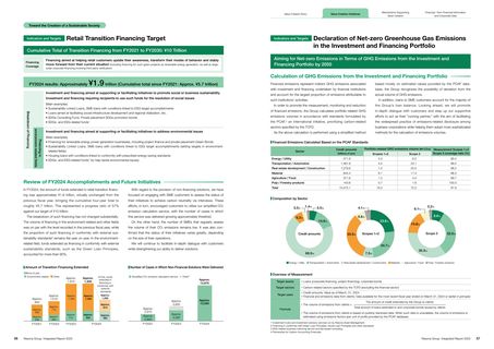 Emissions data extracted from page 30
