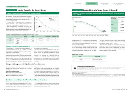 Emissions data extracted from page 31