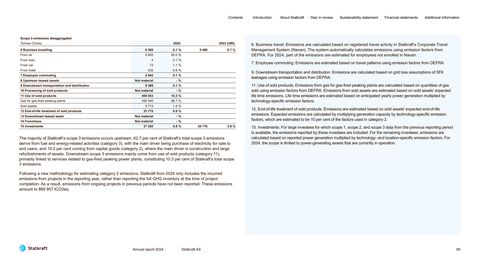 Emissions data extracted from page 85