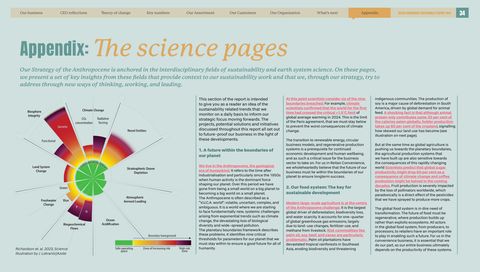 Context page 34