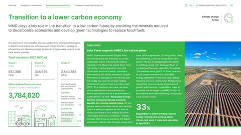 Emissions data extracted from page 29