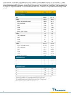 Emissions data extracted from page 7
