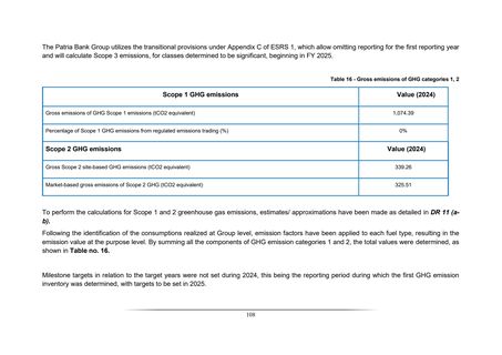 Emissions data extracted from page 417