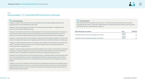 Emissions data extracted from page 62