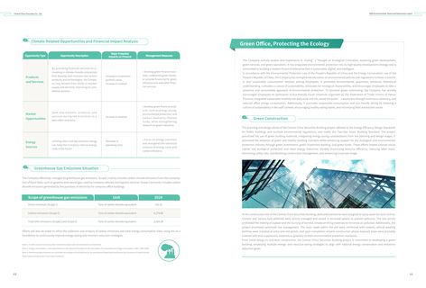 Emissions data extracted from page 24