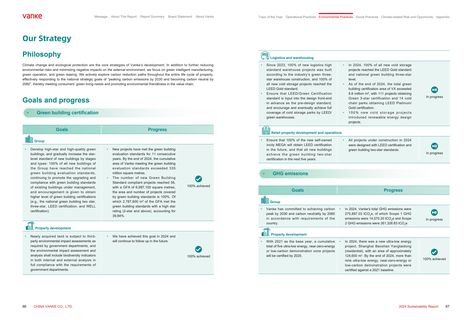 Emissions data extracted from page 45