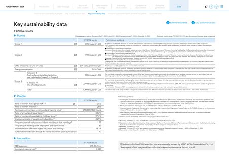 Emissions data extracted from page 68