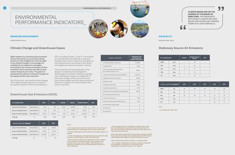 Emissions data extracted from page 35