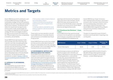 Emissions data extracted from page 26