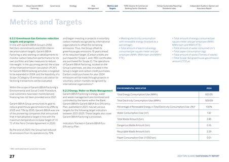 Emissions data extracted from page 27