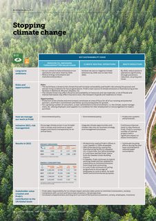 Emissions data extracted from page 11
