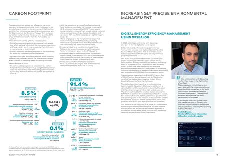 Emissions data extracted from page 10
