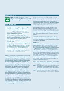 Emissions data extracted from page 27