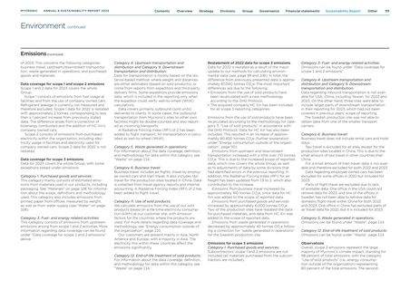 Emissions data extracted from page 111