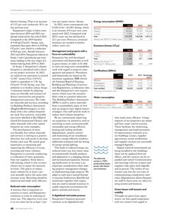 Emissions data extracted from page 50