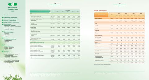 Emissions data extracted from page 81