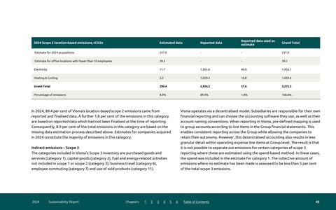 Emissions data extracted from page 43