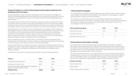 Emissions data extracted from page 23