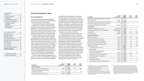 Context page 78
