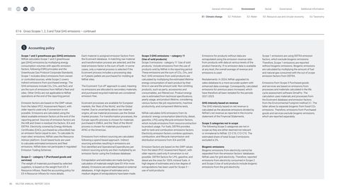 Emissions data extracted from page 86