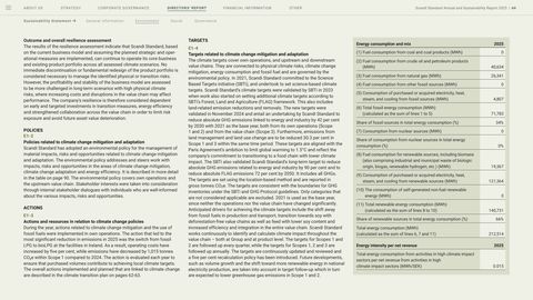 Context page 64