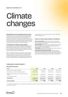 Emissions data extracted from page 26