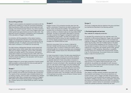 Emissions data extracted from page 64