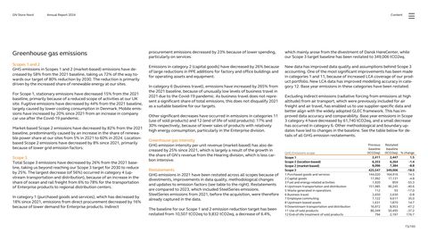 Context page 73