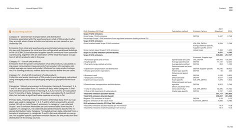 Context page 75