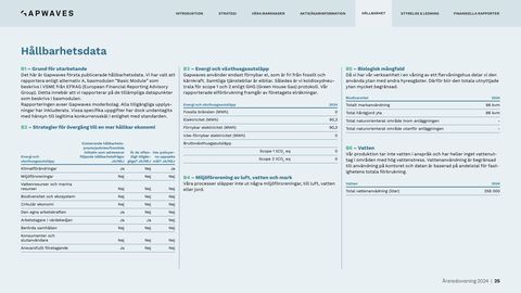 Emissions data extracted from page 25