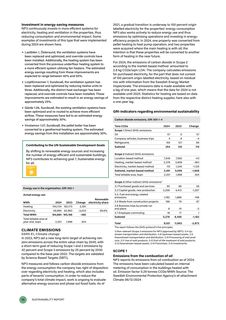 Emissions data extracted from page 59