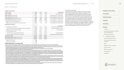Emissions data extracted from page 107