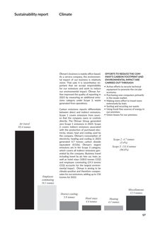 Emissions data extracted from page 17
