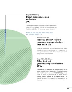 Emissions data extracted from page 25
