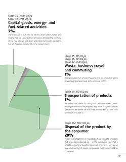 Emissions data extracted from page 27