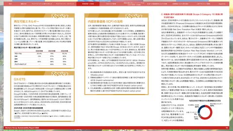 Emissions data extracted from page 13