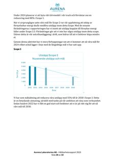 Emissions data extracted from page 29