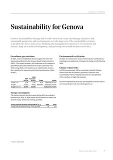 Emissions data extracted from page 3