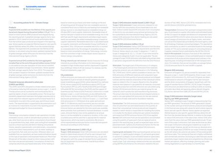Emissions data extracted from page 80