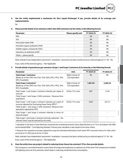 Emissions data extracted from page 48