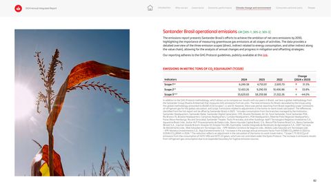 Emissions data extracted from page 82