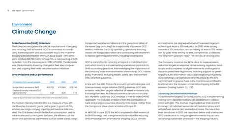 Emissions data extracted from page 9
