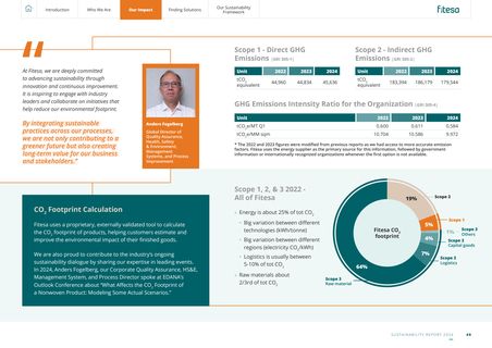 Emissions data extracted from page 49