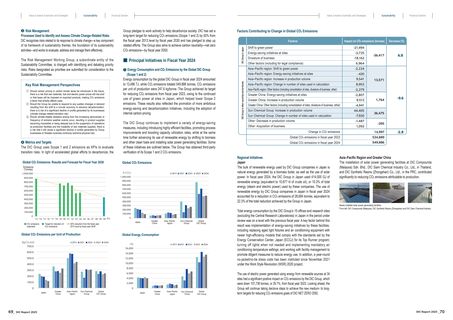 Context page 36
