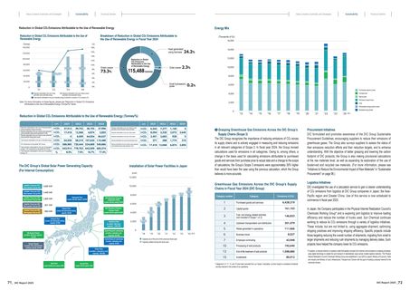 Emissions data extracted from page 37